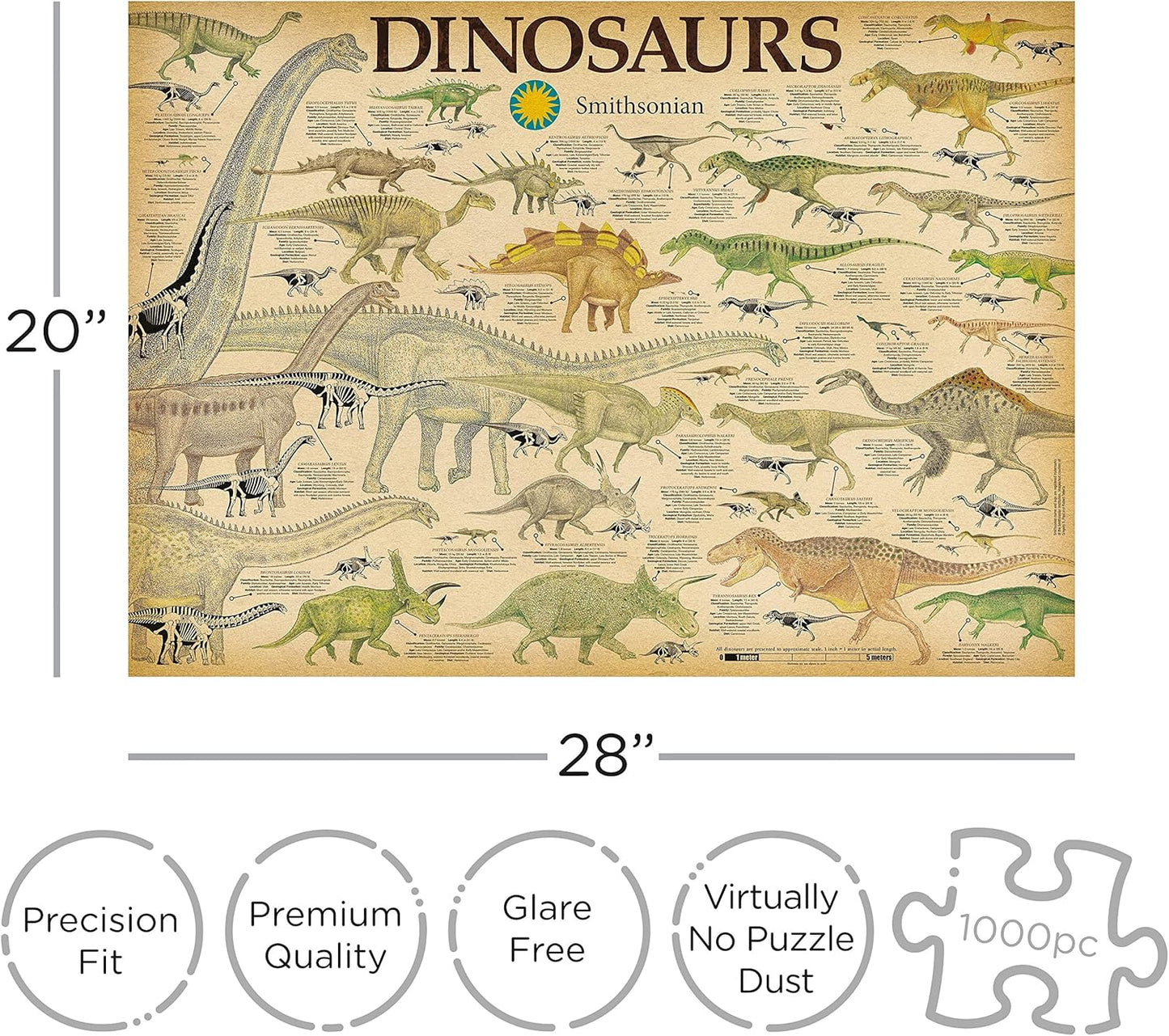 Smithsonian Dinosaurs 1000-Piece Jigsaw Puzzle Aquarius NEW