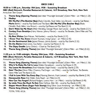 Glenn Miller – Complete Sustaining Broadcasts: Vol. 3 On The Sentimental Side-UK Import CD