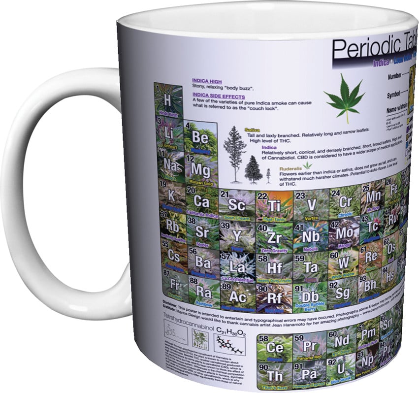 Periodic Table - Cannabis 11 oz. Boxed Mug