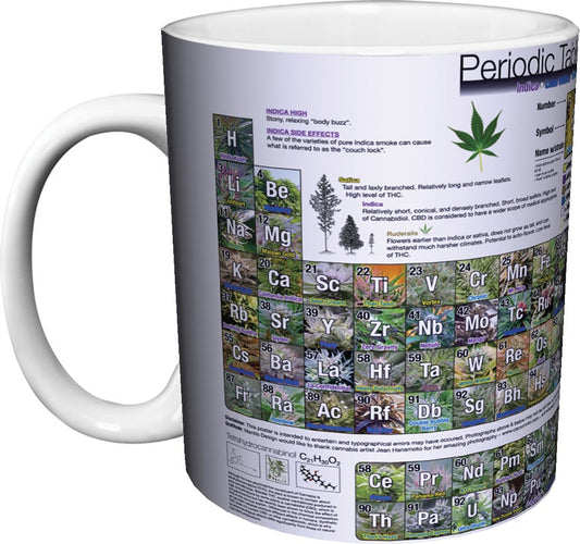 Periodic Table - Cannabis 11 oz. Boxed Mug
